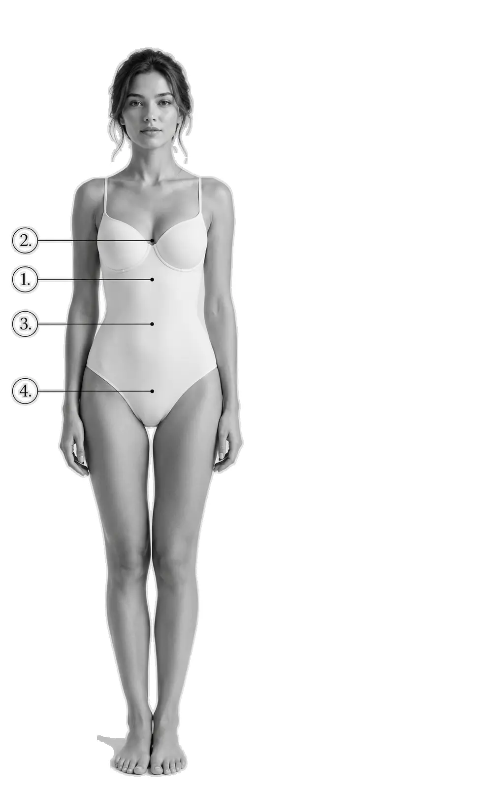Lingerie & Bras size guide